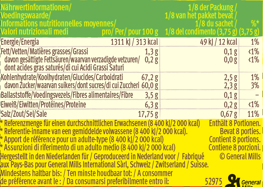 Fajita seasoning mix nutrition