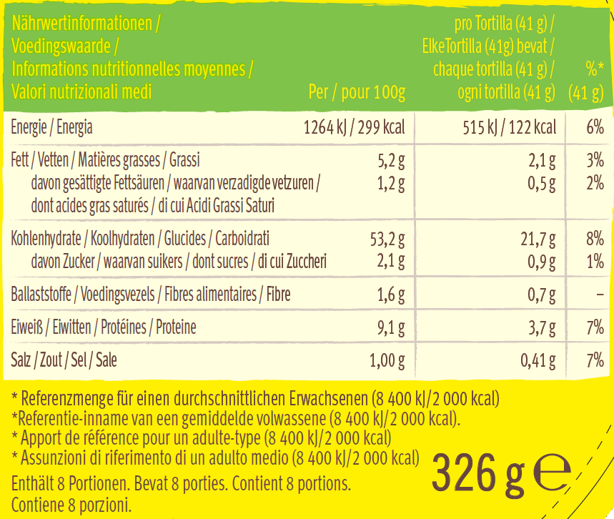 8 flour tortillas nutrition