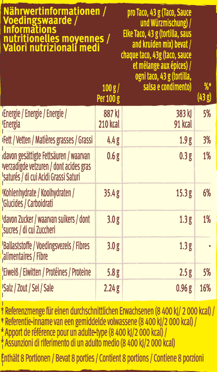 sns soft tortilla kit nutrition