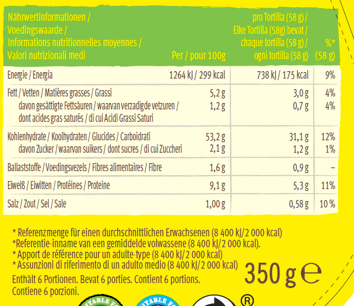 6 soft wrap tortillas nutrition